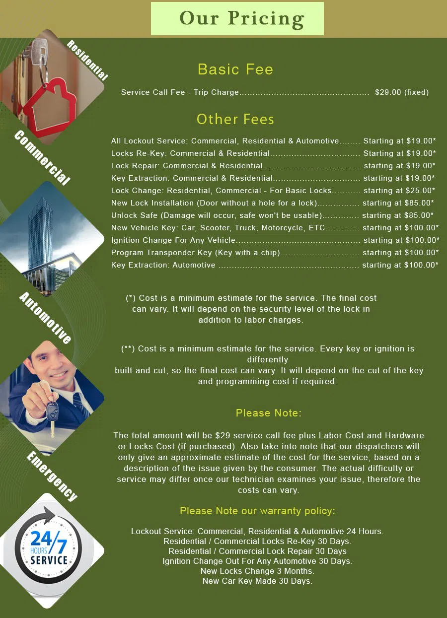 Newark CA Locksmith Store Newark, CA 510-269-2127